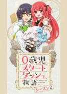 Постер Преимущество при рождении 2